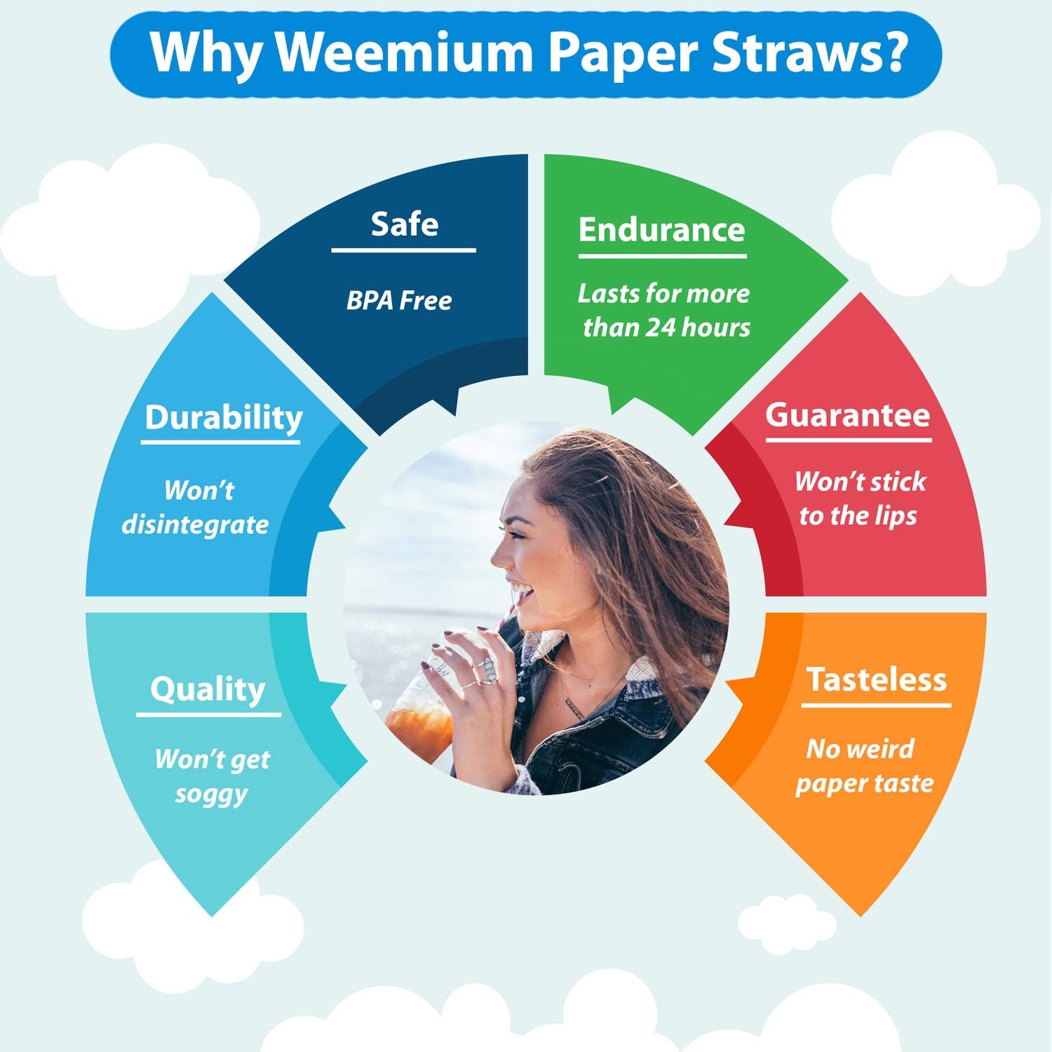 Paper Straws Disposable 200 Pack - Striped Straws in 10 Colors - Image 3