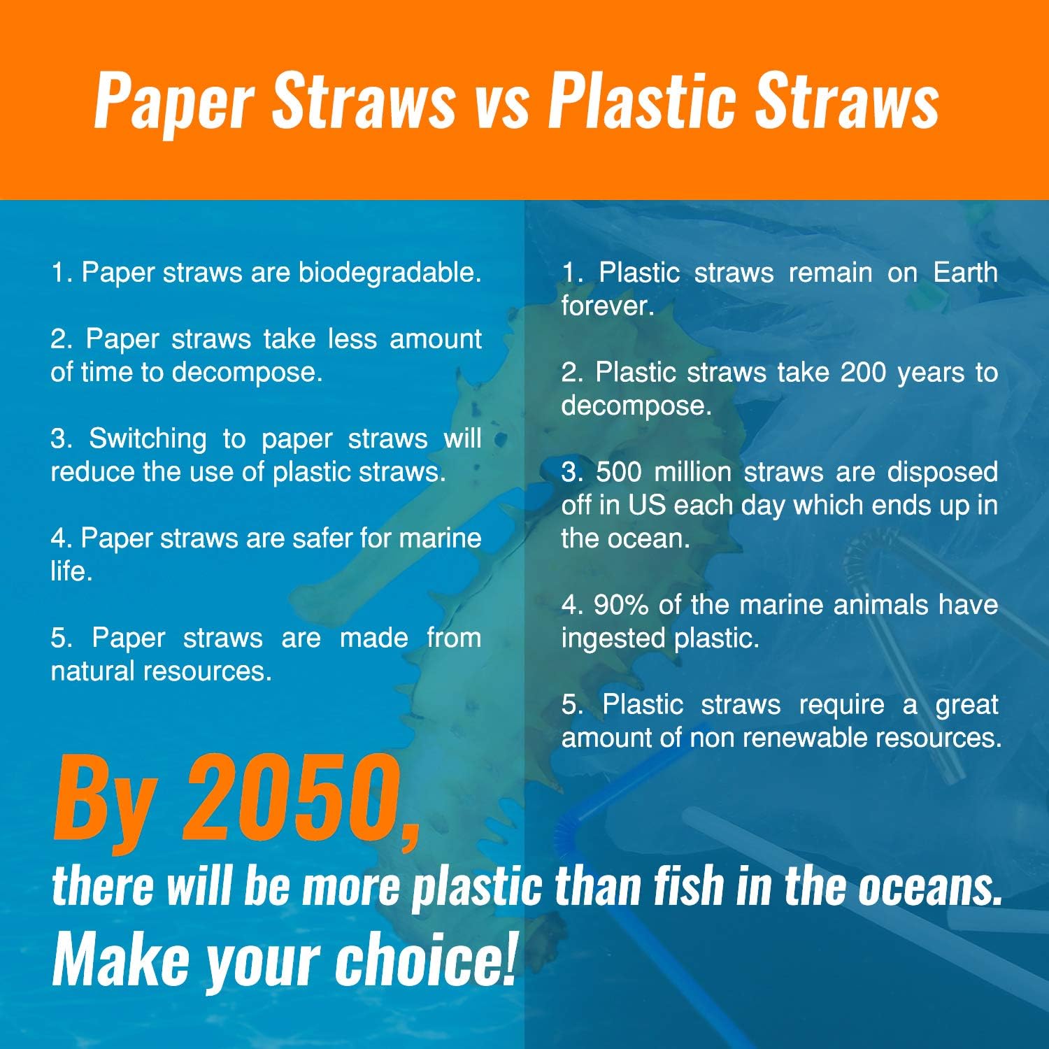 Paper Straws Disposable 200 Pack - Striped Straws in 10 Colors - Image 7